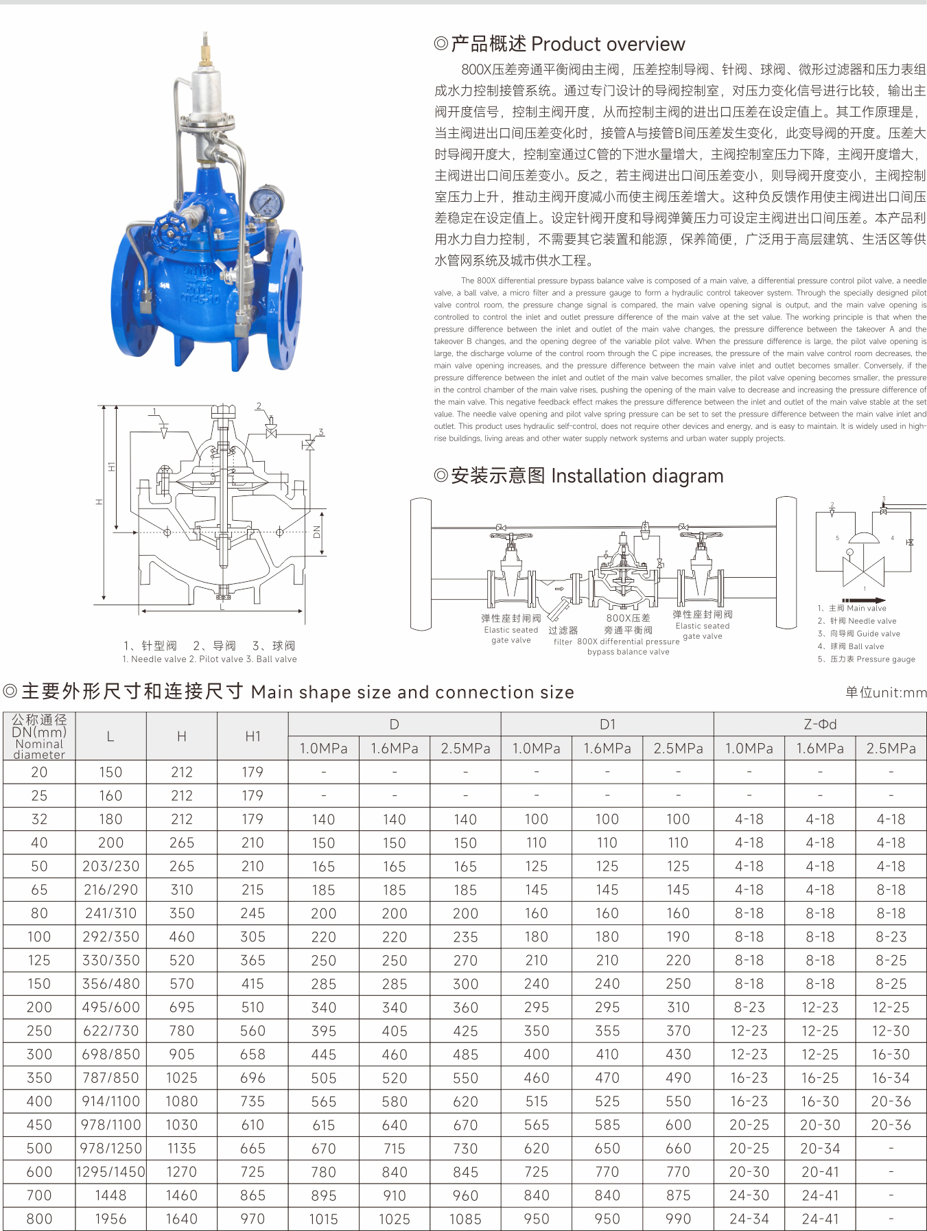 武漢首水機(jī)械設(shè)備有限公司