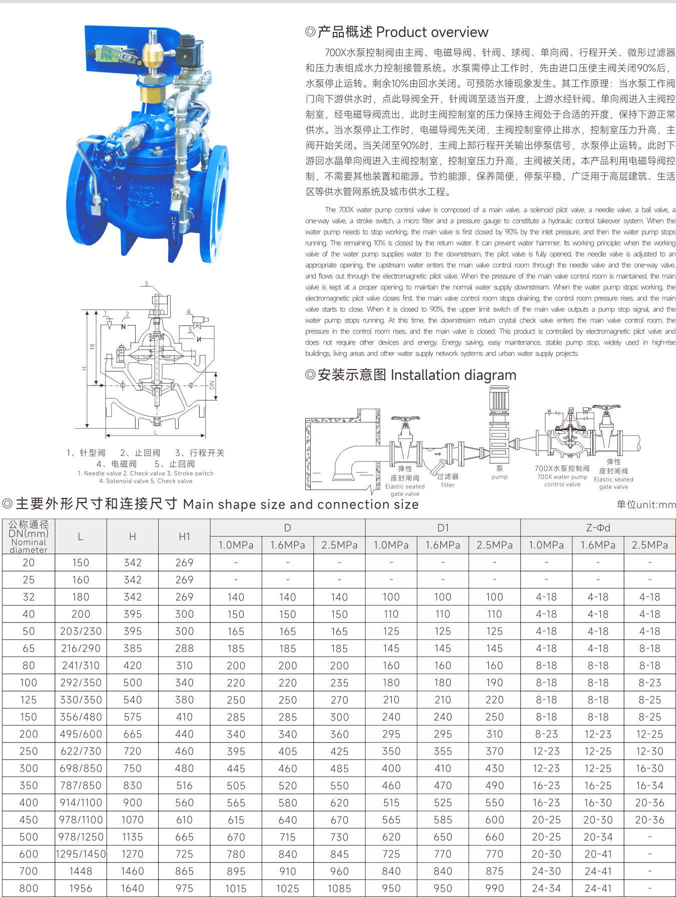 武漢首水機(jī)械設(shè)備有限公司