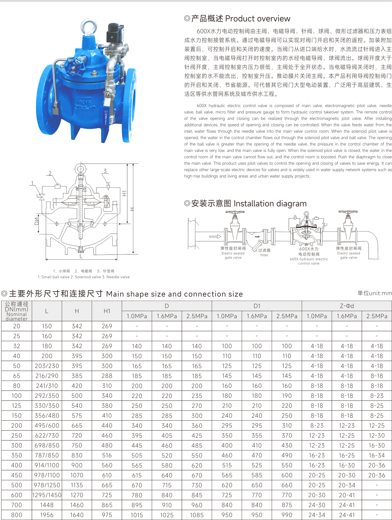 武漢首水機械設備有限公司