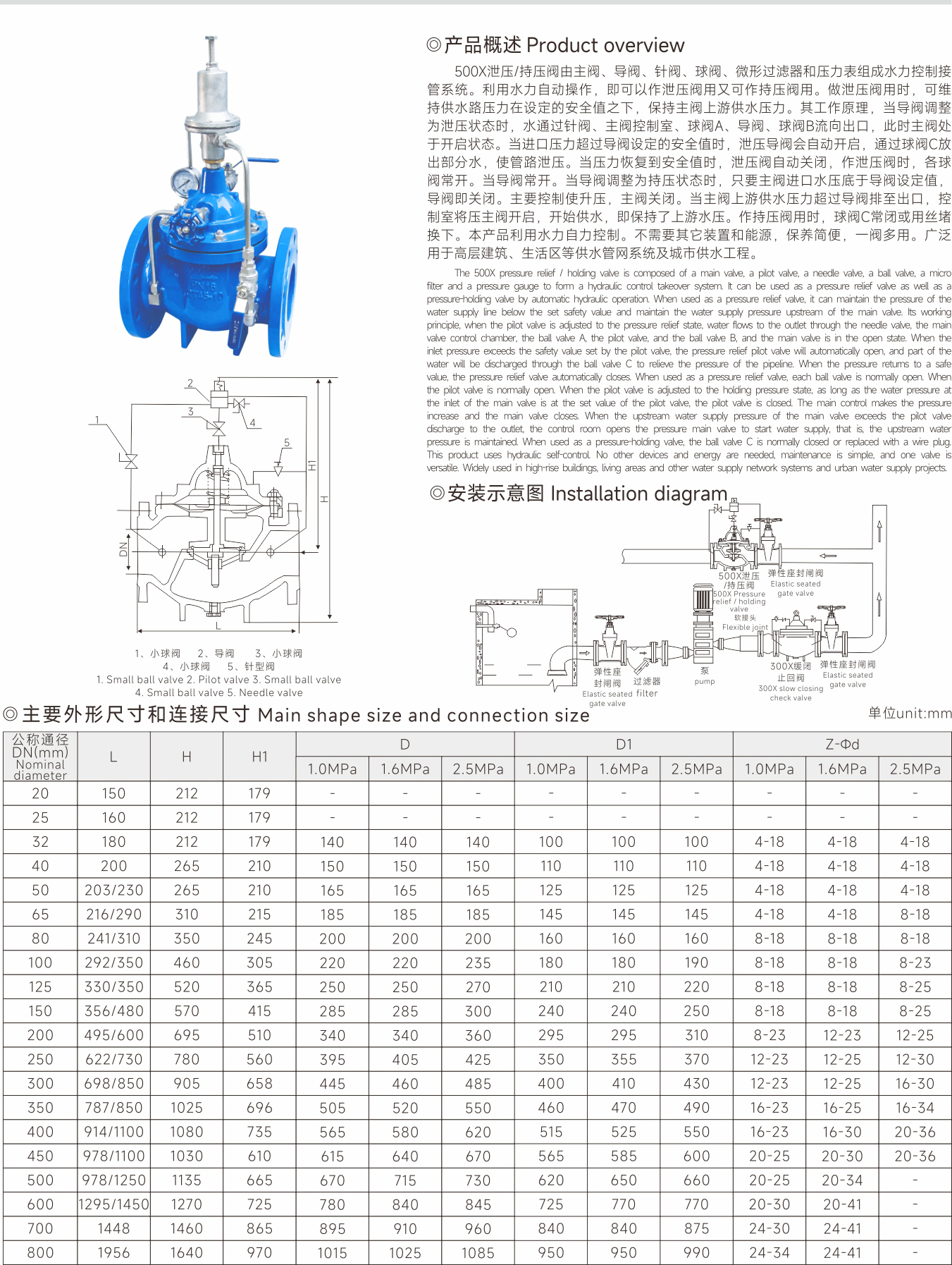 武漢首水機械設備有限公司