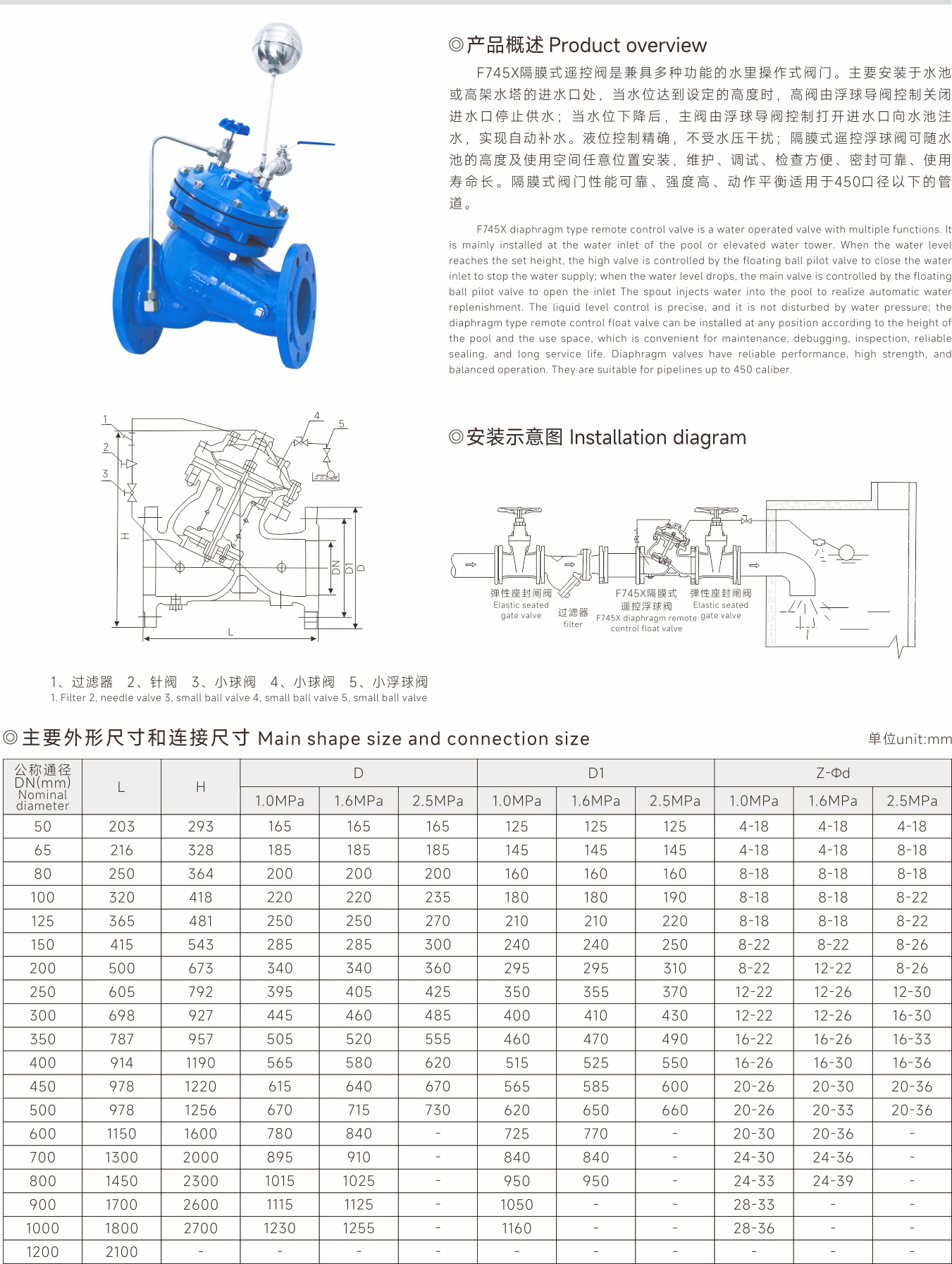 武漢首水機械設(shè)備有限公司