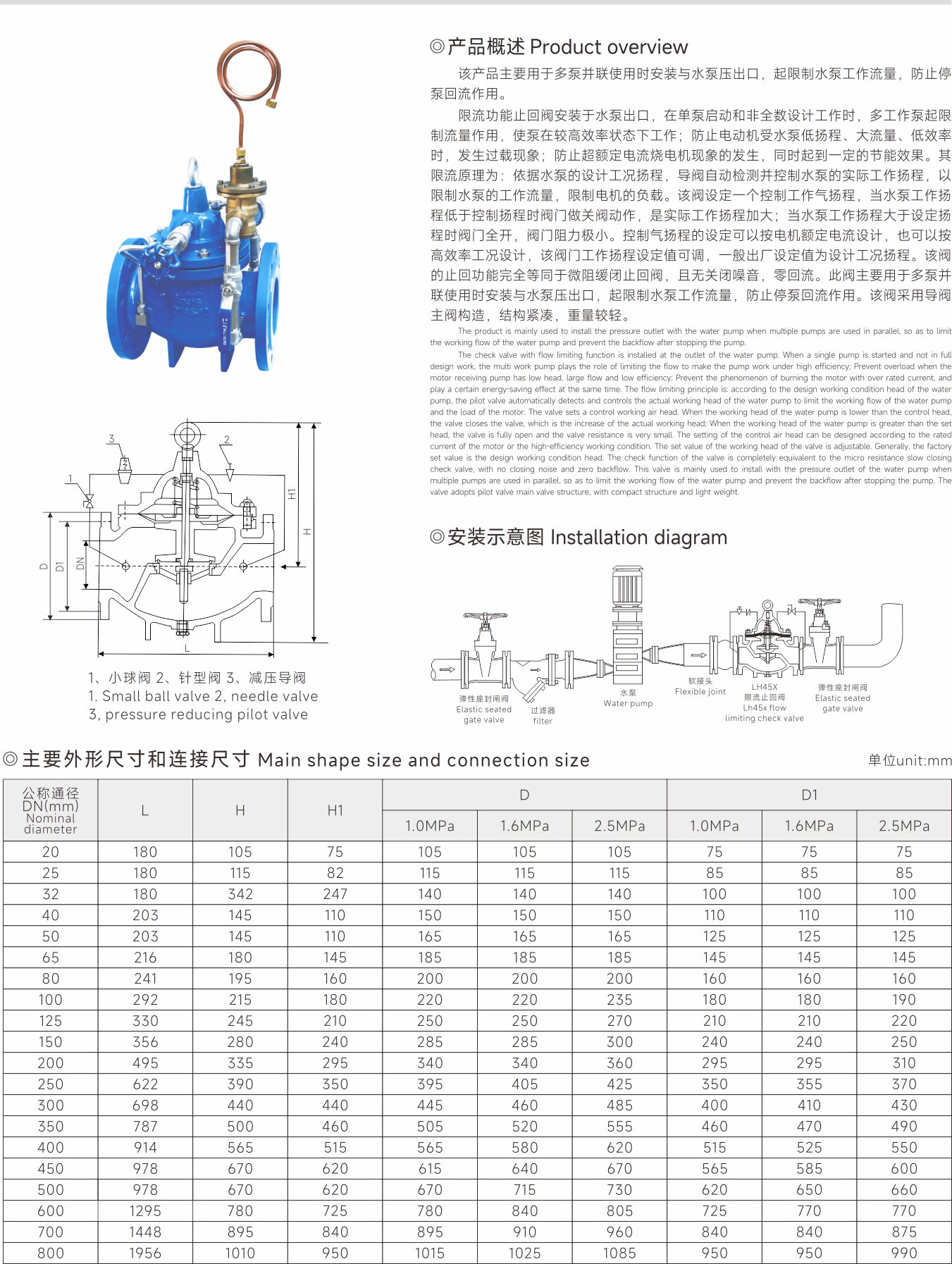 武漢首水機械設備有限公司