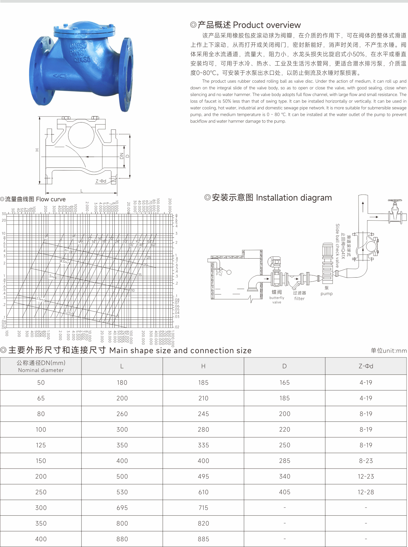 武漢首水機械設備有限公司