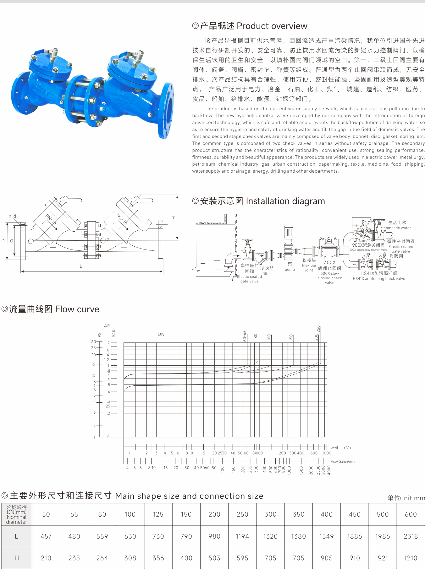 武漢首水機械設(shè)備有限公司