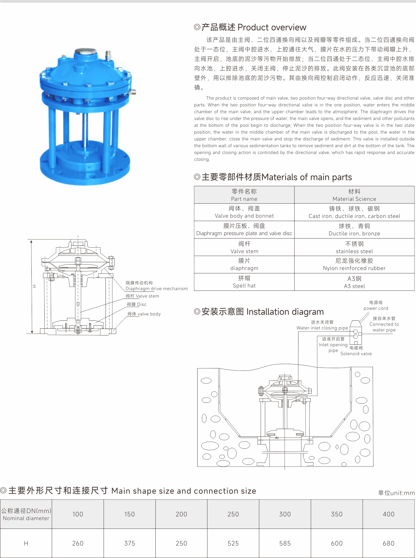 武漢首水機械設(shè)備有限公司