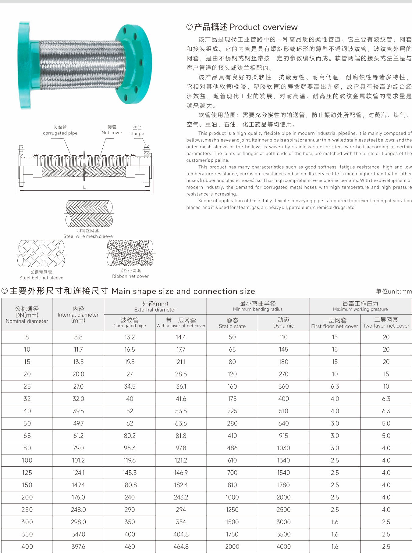 武漢首水機械設(shè)備有限公司