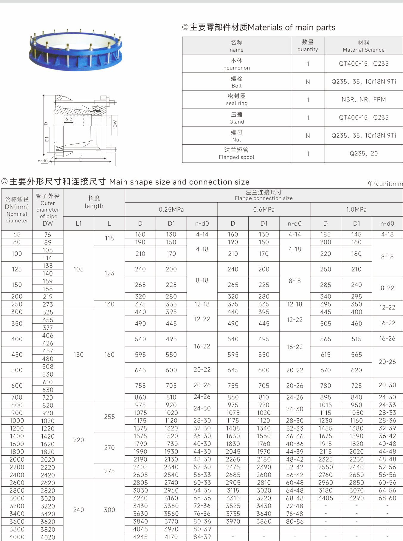 武漢首水機械設(shè)備有限公司