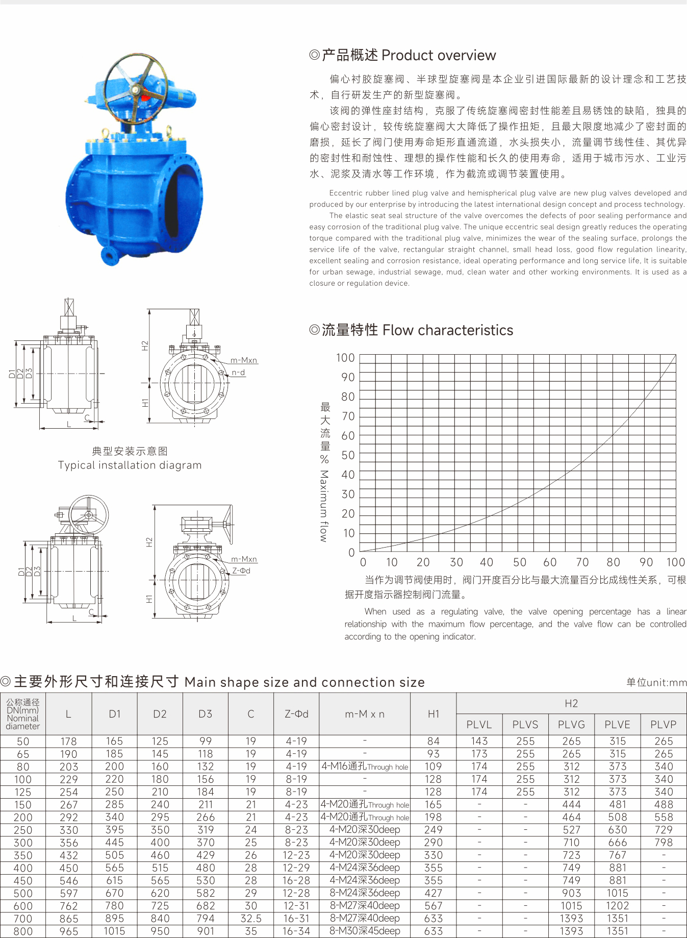 武漢首水機械設備有限公司