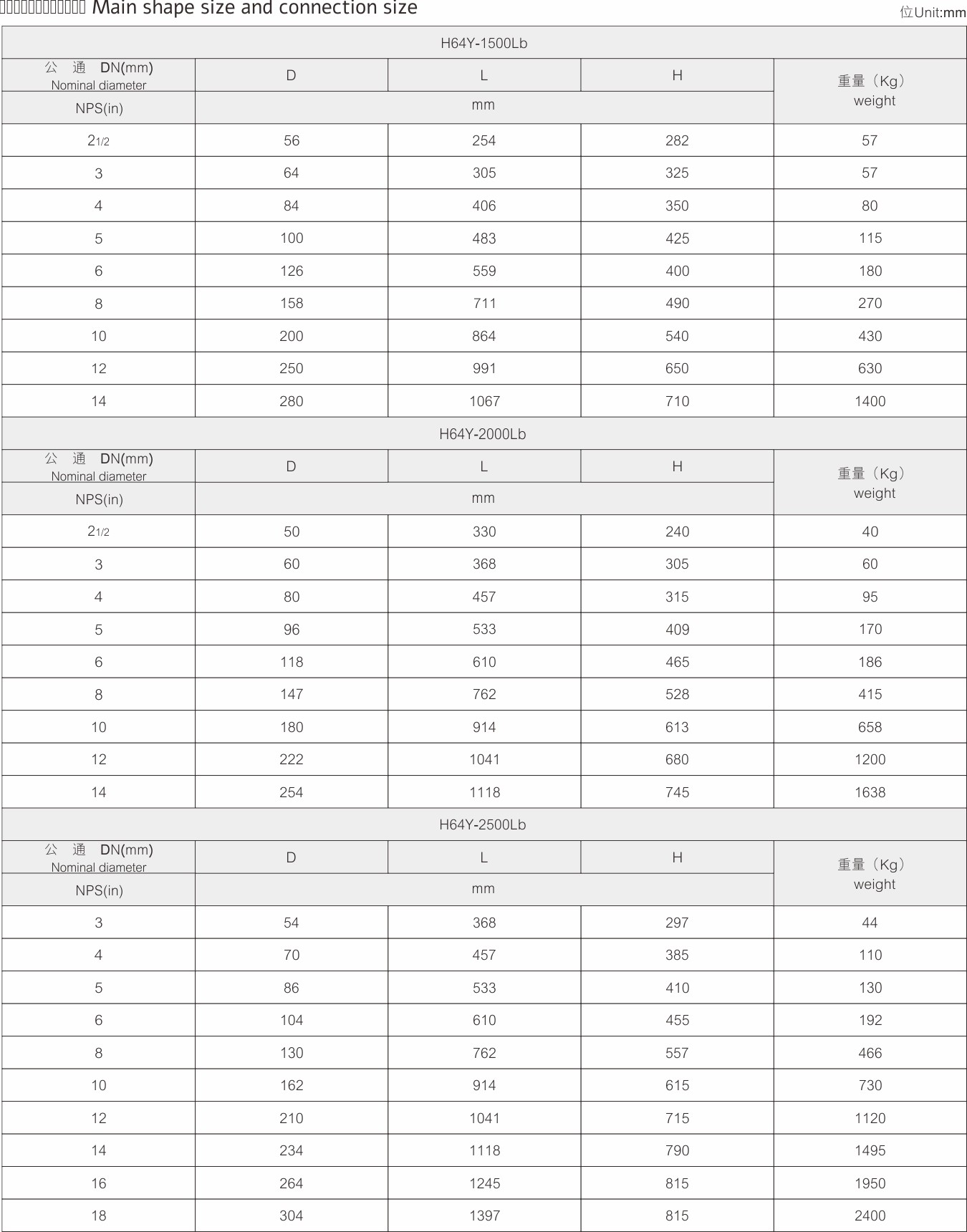 武漢首水機械設備有限公司