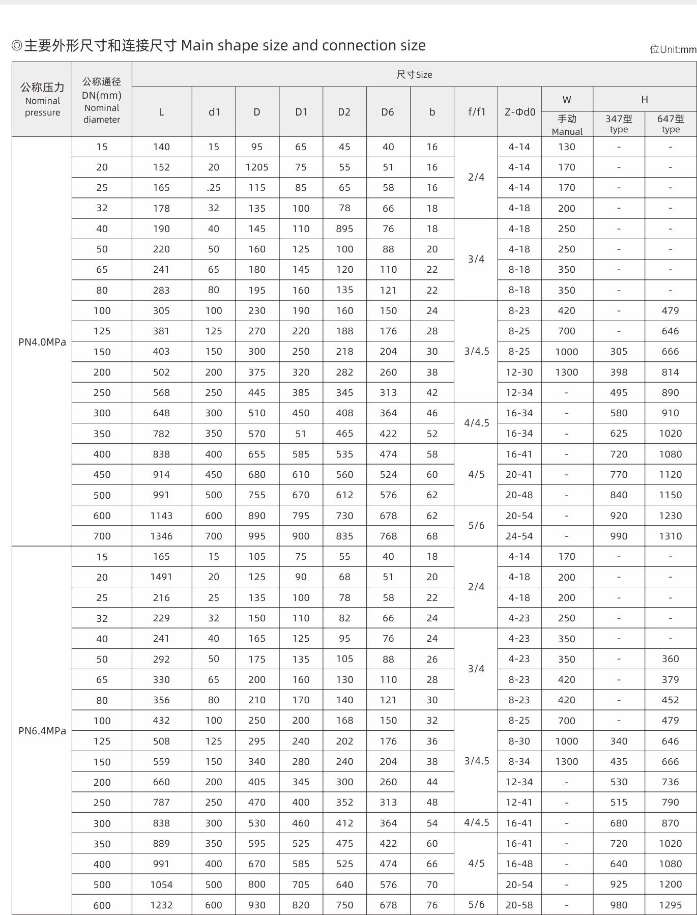 武漢首水機(jī)械設(shè)備有限公司